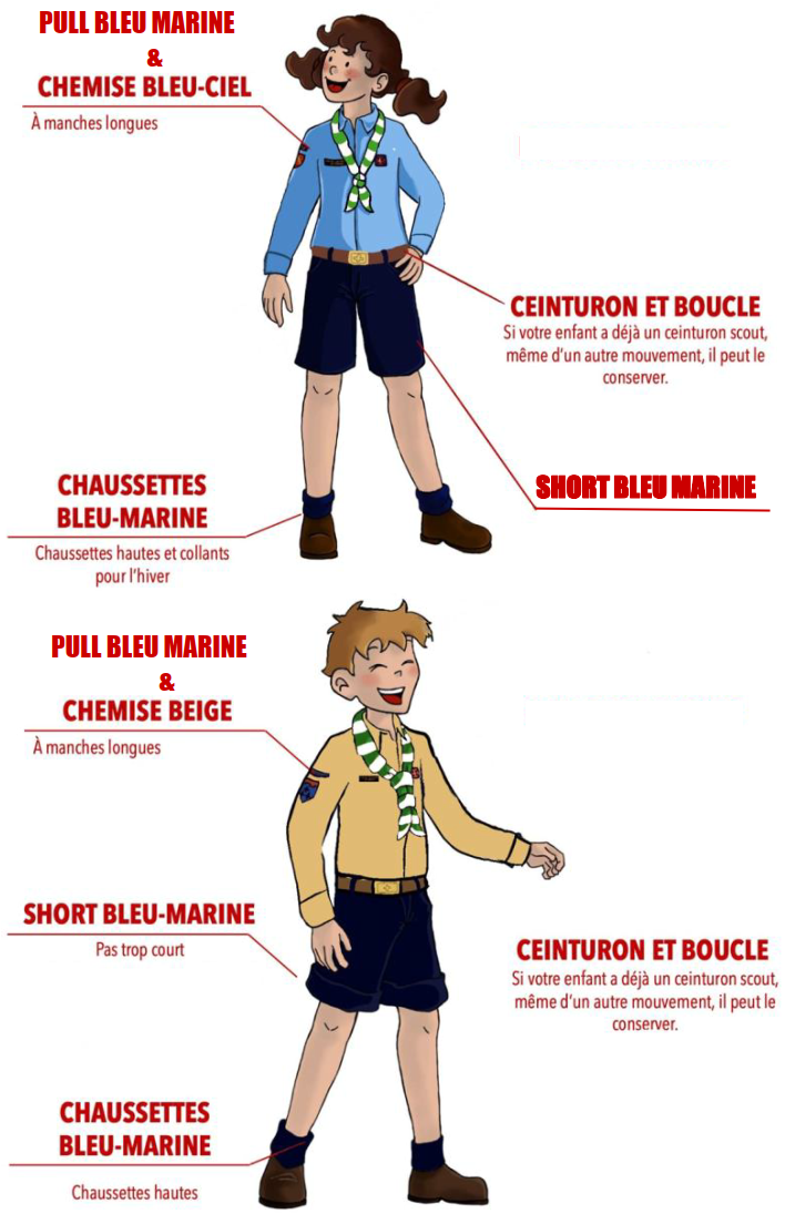 Explication de l'uniforme Castor